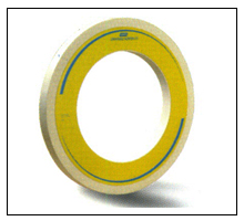 Thread Grinding Wheels